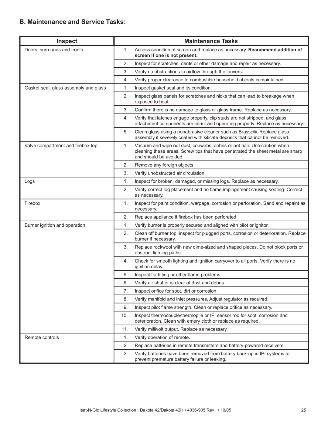 Heat & Glo LifeStyle DAKOTA 42H owner manual Maintenance and Service Tasks, Inspect Maintenance Tasks 
