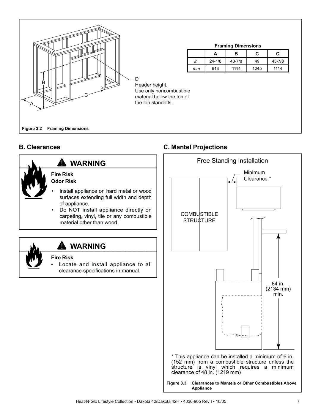 Heat & Glo LifeStyle DAKOTA 42H owner manual Clearances, Mantel Projections, Fire Risk Odor Risk 