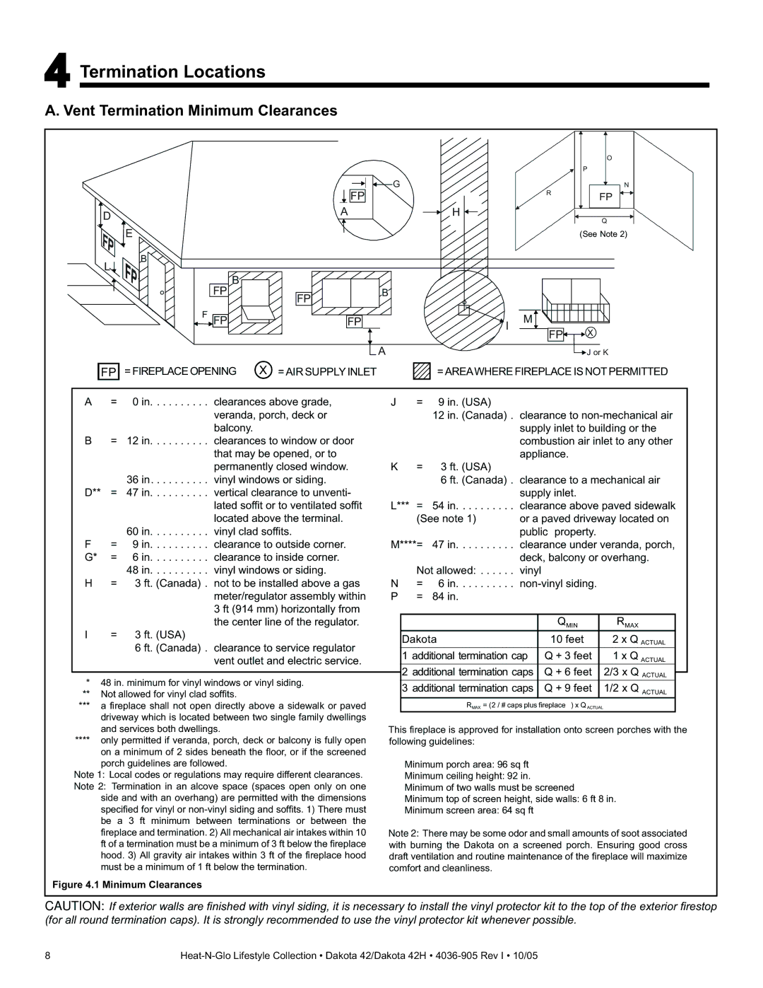 Heat & Glo LifeStyle DAKOTA 42H owner manual FP = Fireplace Opening X = AIR Supply Inlet 