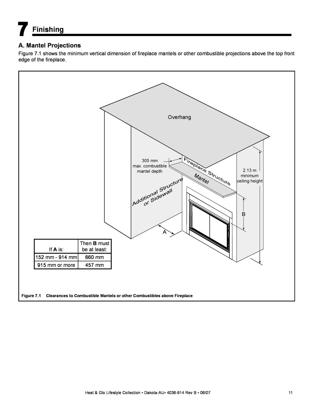 Heat & Glo LifeStyle DAKOTA-AU manual Finishing, A. Mantel Projections, Overhang 