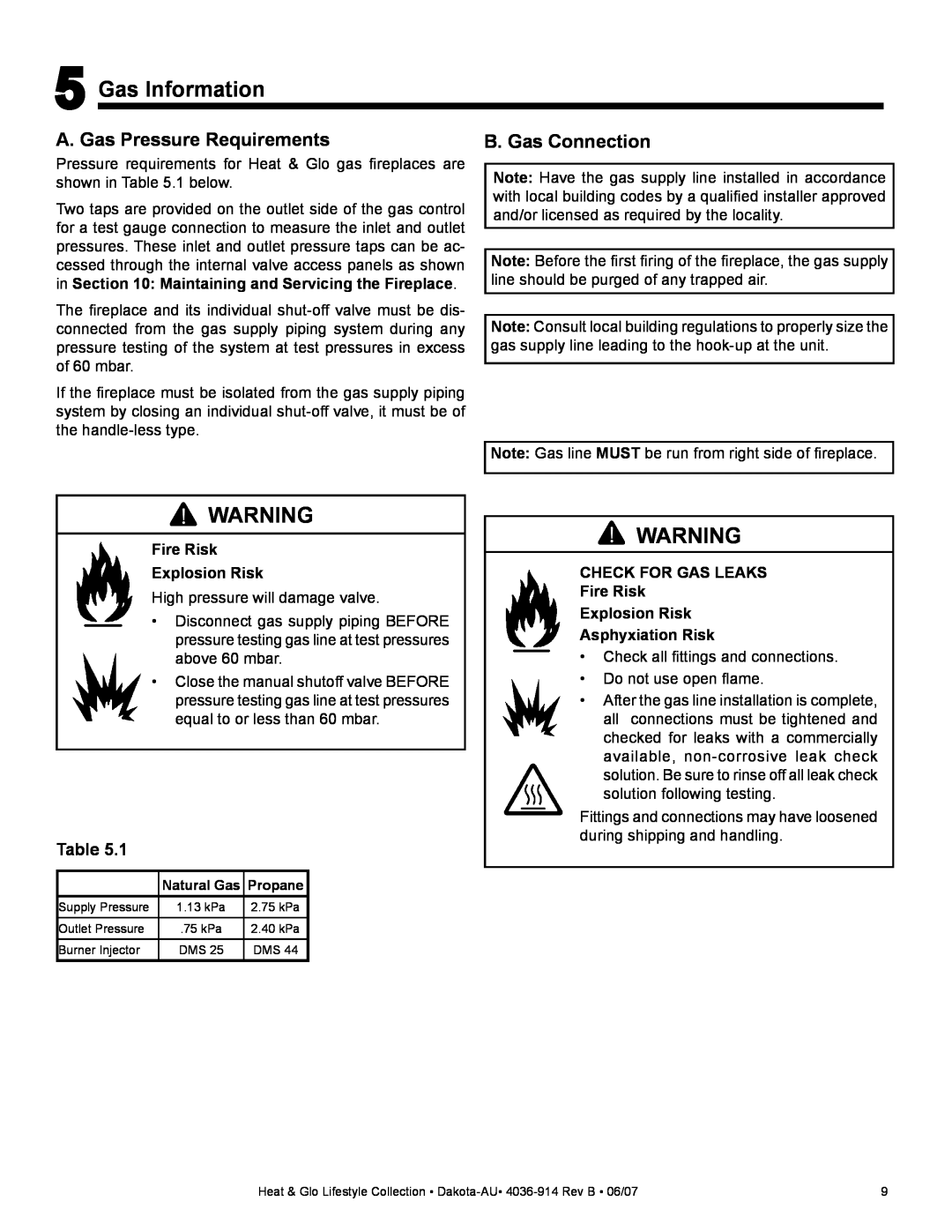 Heat & Glo LifeStyle DAKOTA-AU manual Gas Information, A. Gas Pressure Requirements, B. Gas Connection 