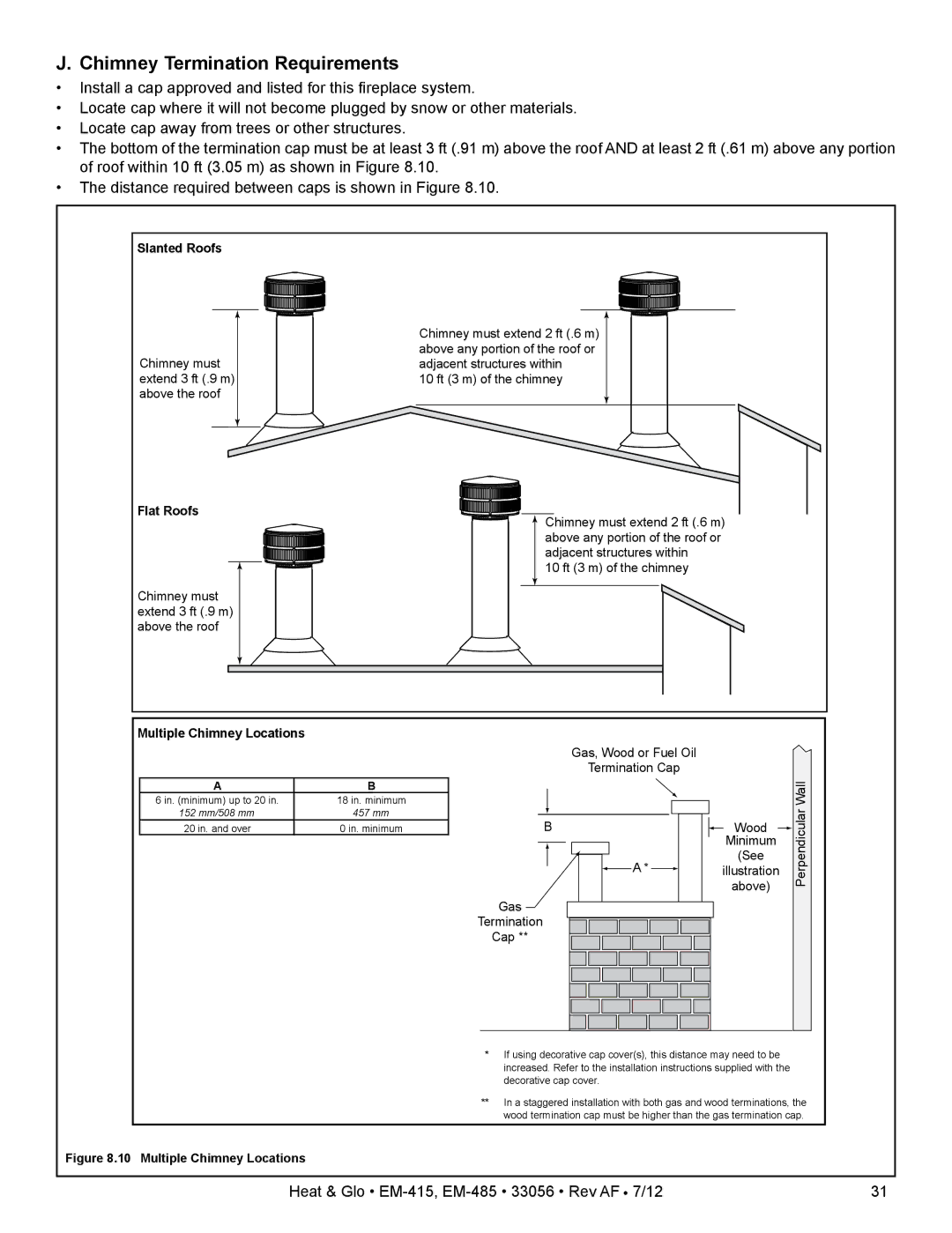 Heat & Glo LifeStyle EM-485T - 42, EM-415 - 36 owner manual Chimney Termination Requirements, Flat Roofs 