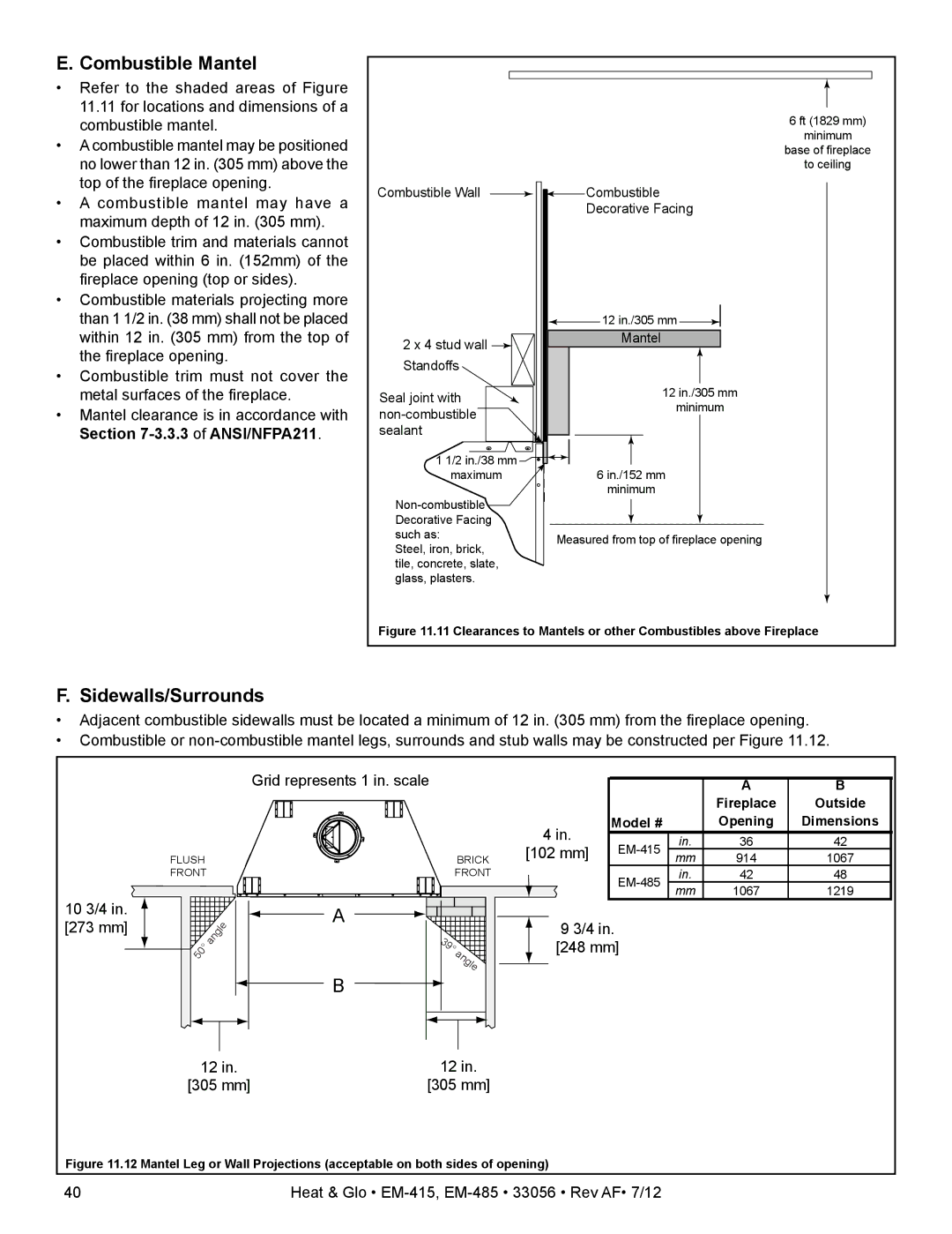 Heat & Glo LifeStyle EM-415 - 36, EM-485T - 42 owner manual Combustible Mantel, Grid represents 1 in. scale 