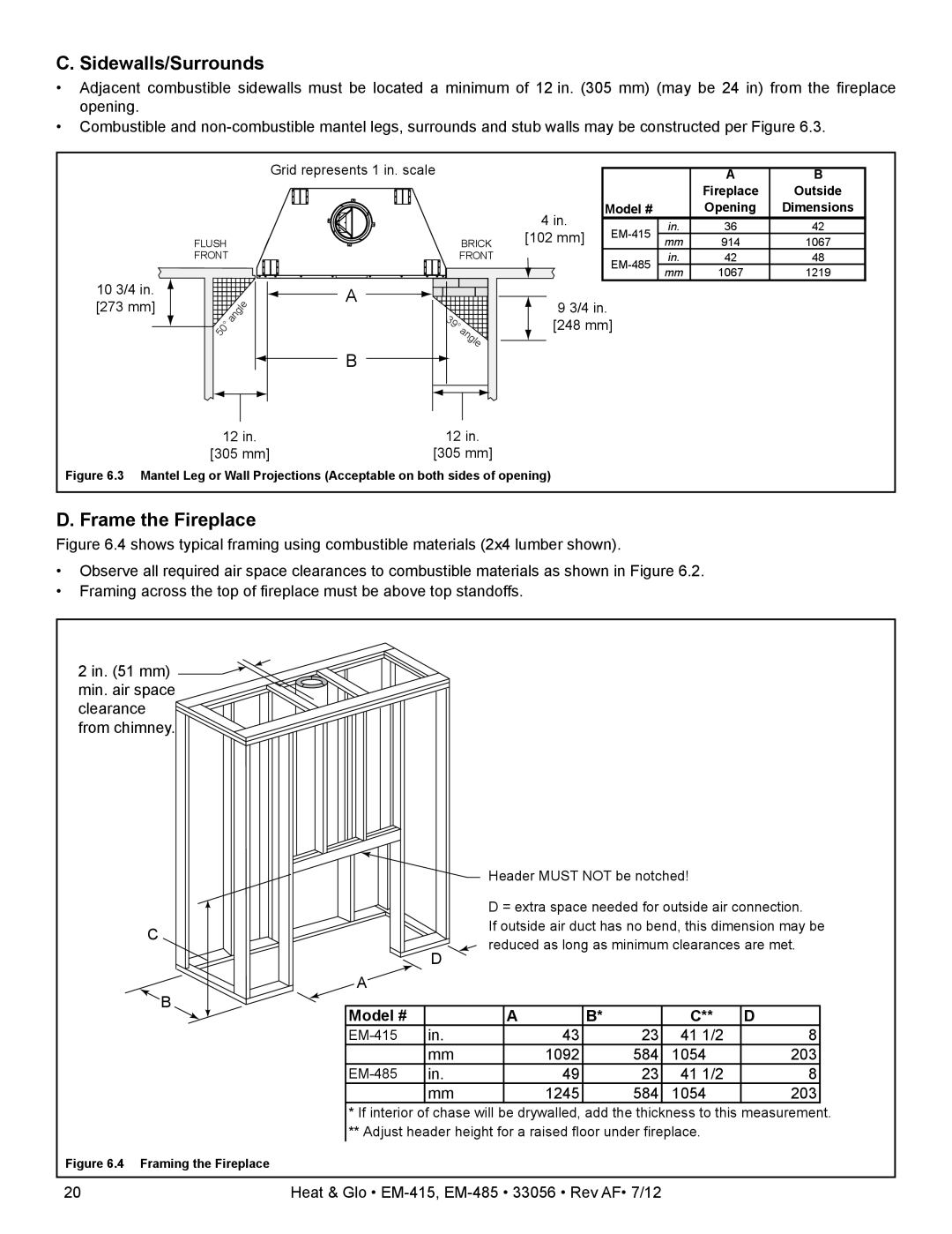 Heat & Glo LifeStyle EM-415 - 36 C. Sidewalls/Surrounds, D. Frame the Fireplace, Model #, 41 1/2, 1092, 1054, 1245 