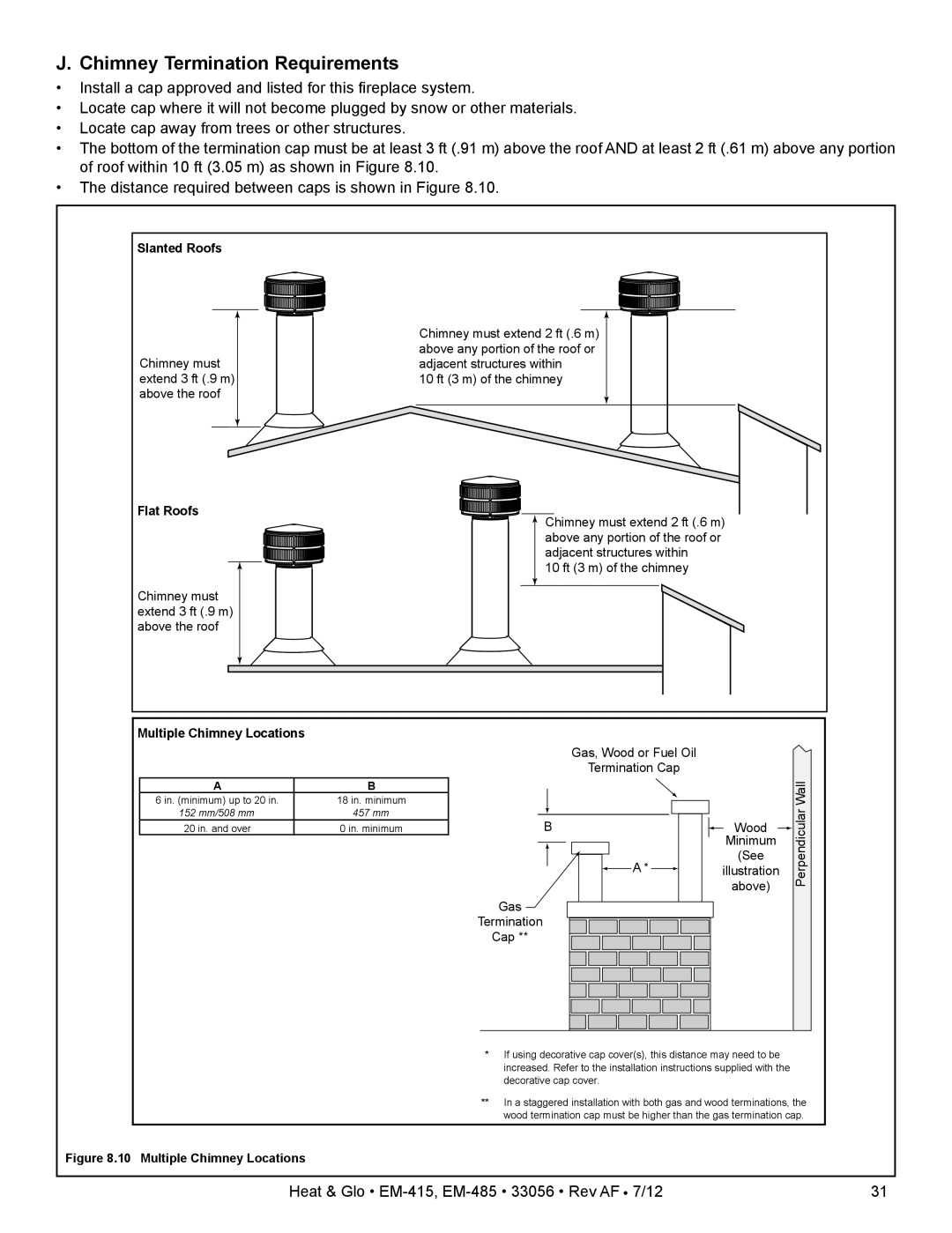 Heat & Glo LifeStyle EM-485T - 42, EM-415 - 36 owner manual J. Chimney Termination Requirements 