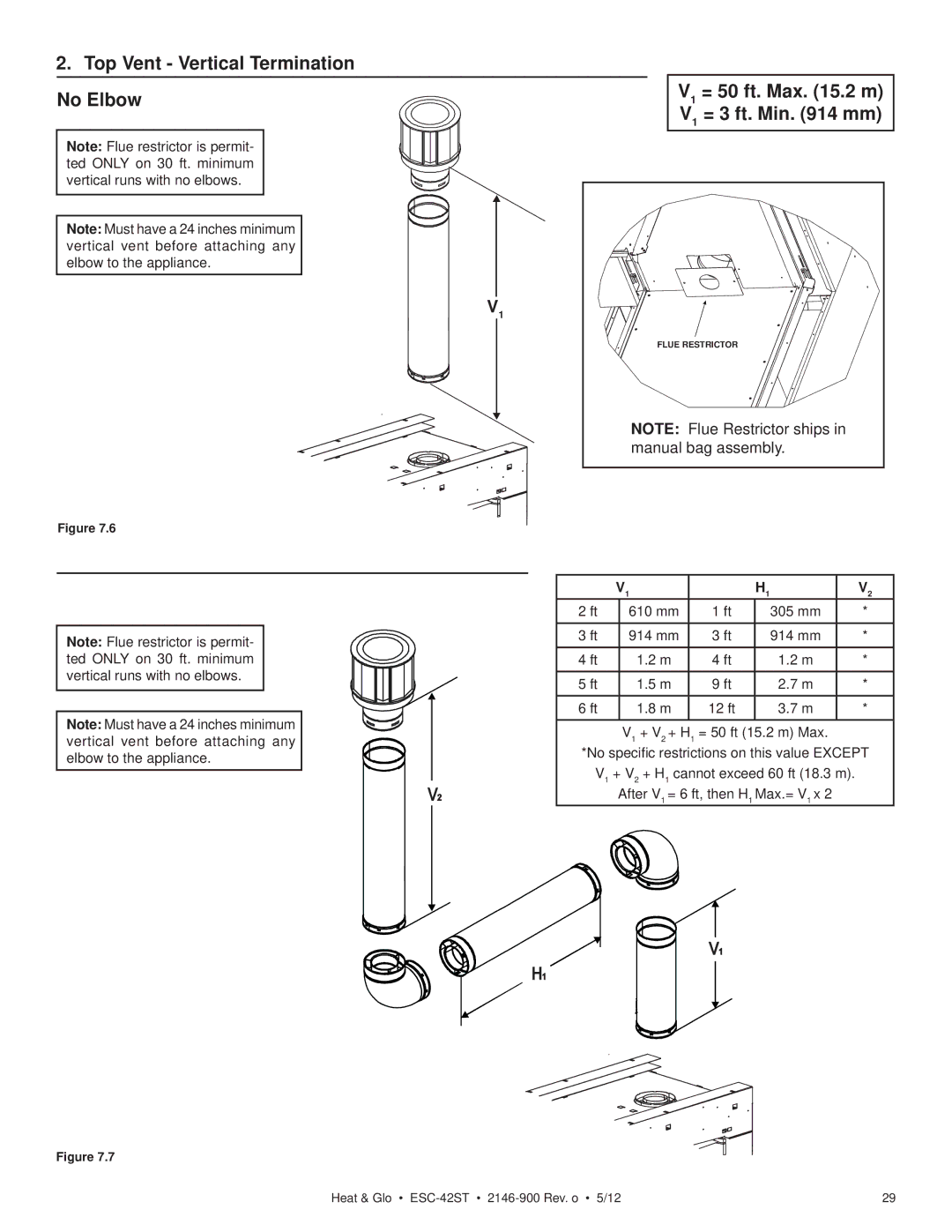 Heat & Glo LifeStyle ESC-42ST owner manual ft V1 + V2 + H1 = 50 ft 15.2 m Max 