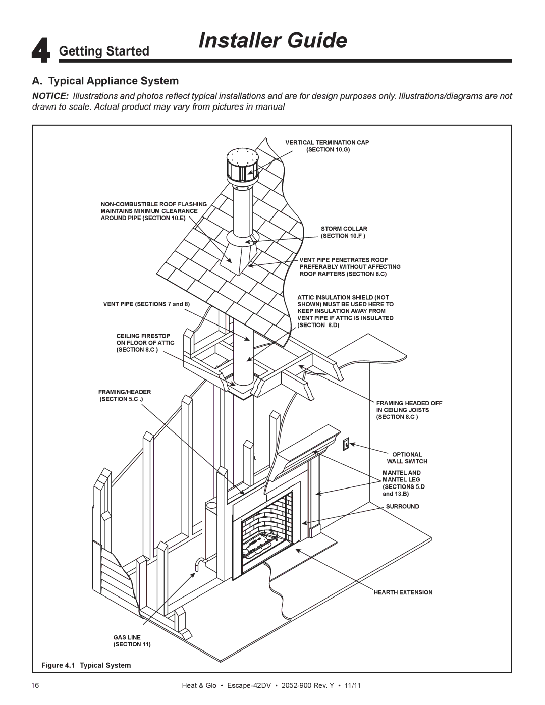 Heat & Glo LifeStyle Escape-42DVLP owner manual Getting Started, Typical Appliance System 