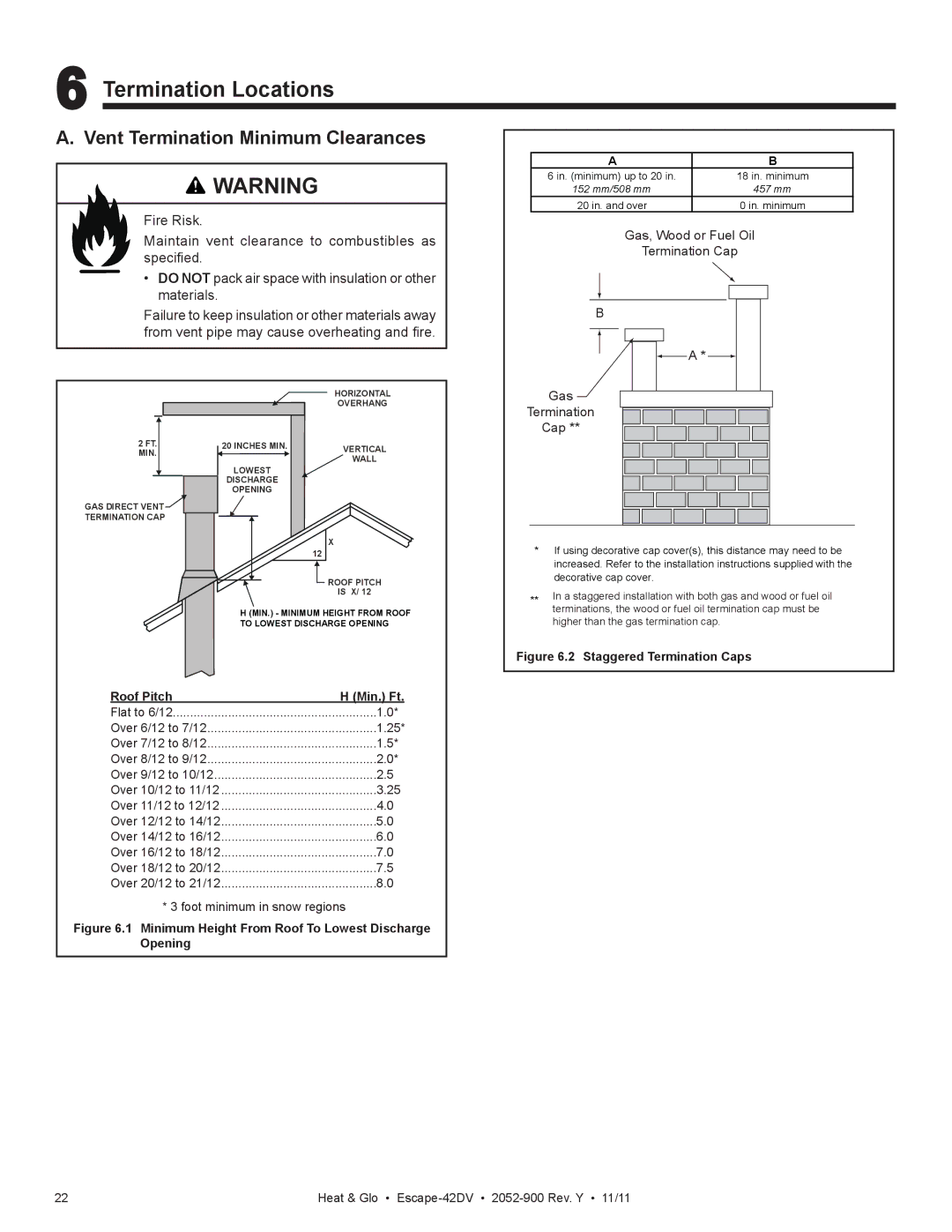 Heat & Glo LifeStyle Escape-42DVLP owner manual Termination Locations, Vent Termination Minimum Clearances 