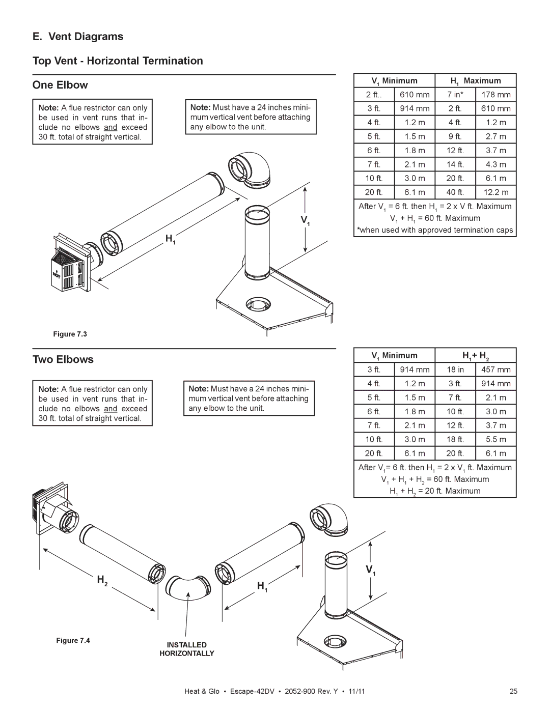 Heat & Glo LifeStyle Escape-42DVLP owner manual Vent Diagrams Top Vent Horizontal Termination One Elbow, Two Elbows, H1+ H2 