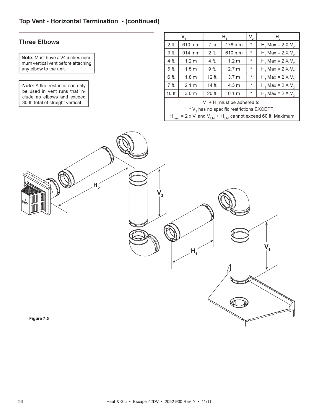 Heat & Glo LifeStyle Escape-42DVLP owner manual Top Vent Horizontal Termination Three Elbows 