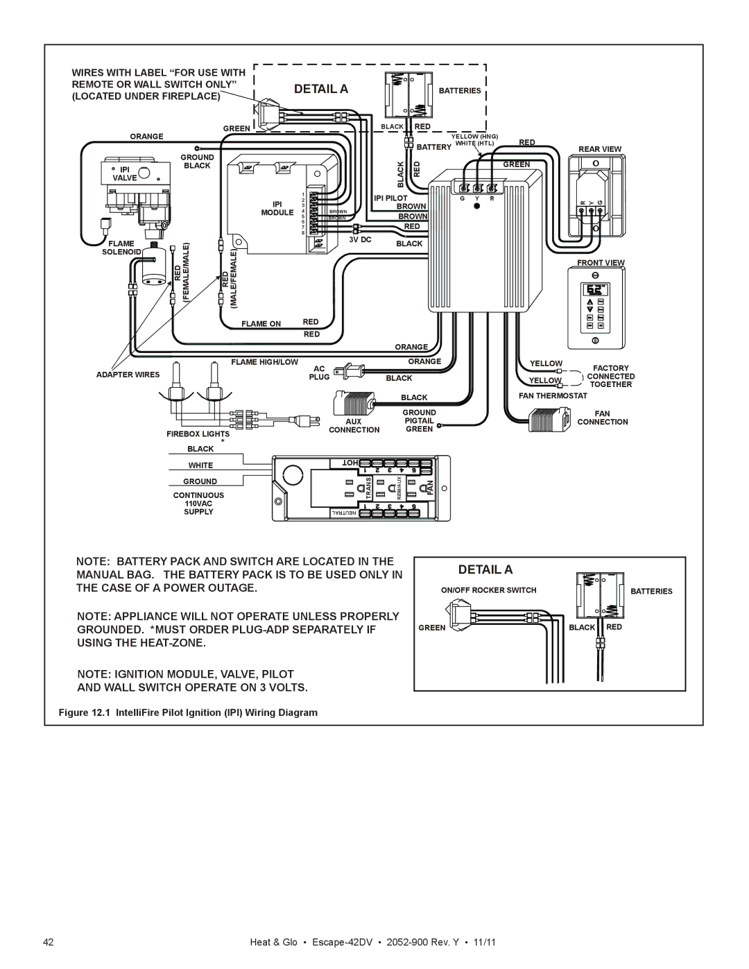 Heat & Glo LifeStyle Escape-42DVLP owner manual Detail a 