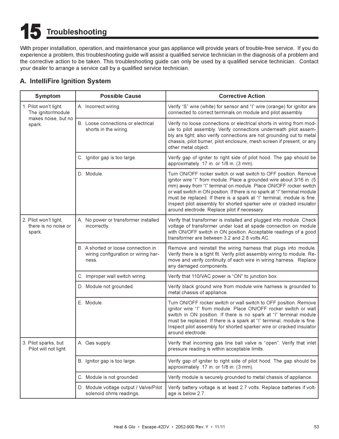 Heat & Glo LifeStyle Escape-42DVLP Troubleshooting, IntelliFire Ignition System, Symptom Possible Cause Corrective Action 