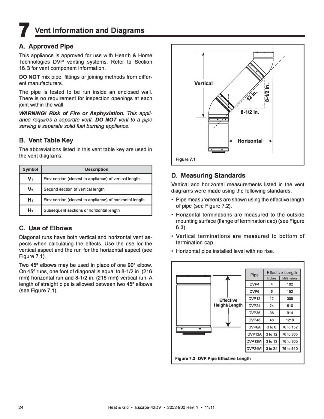 Heat & Glo LifeStyle Escape-42DV 7Vent Information and Diagrams, A. Approved Pipe, B. Vent Table Key, C. Use of Elbows 