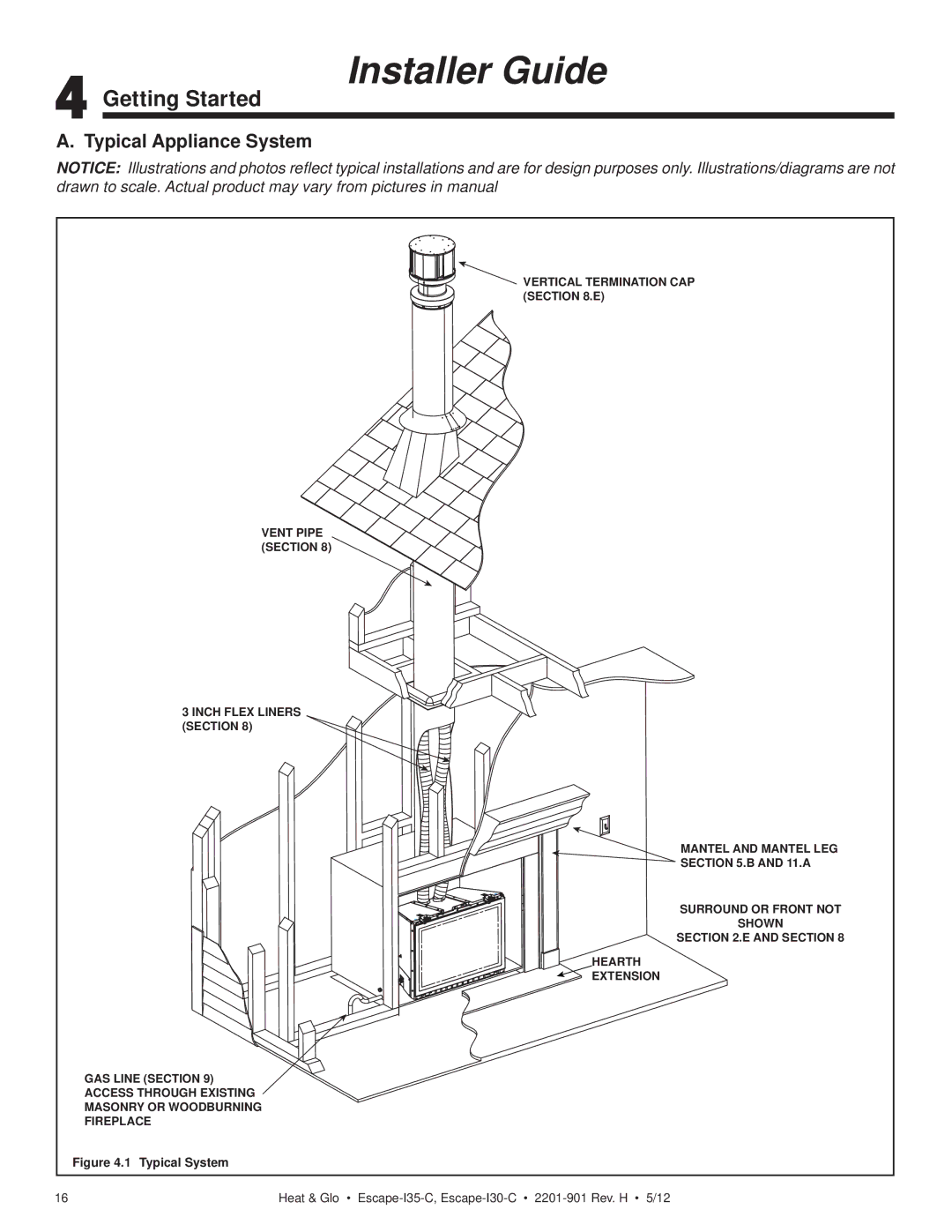 Heat & Glo LifeStyle ESCAPE-I35-C owner manual Getting Started, Typical Appliance System 