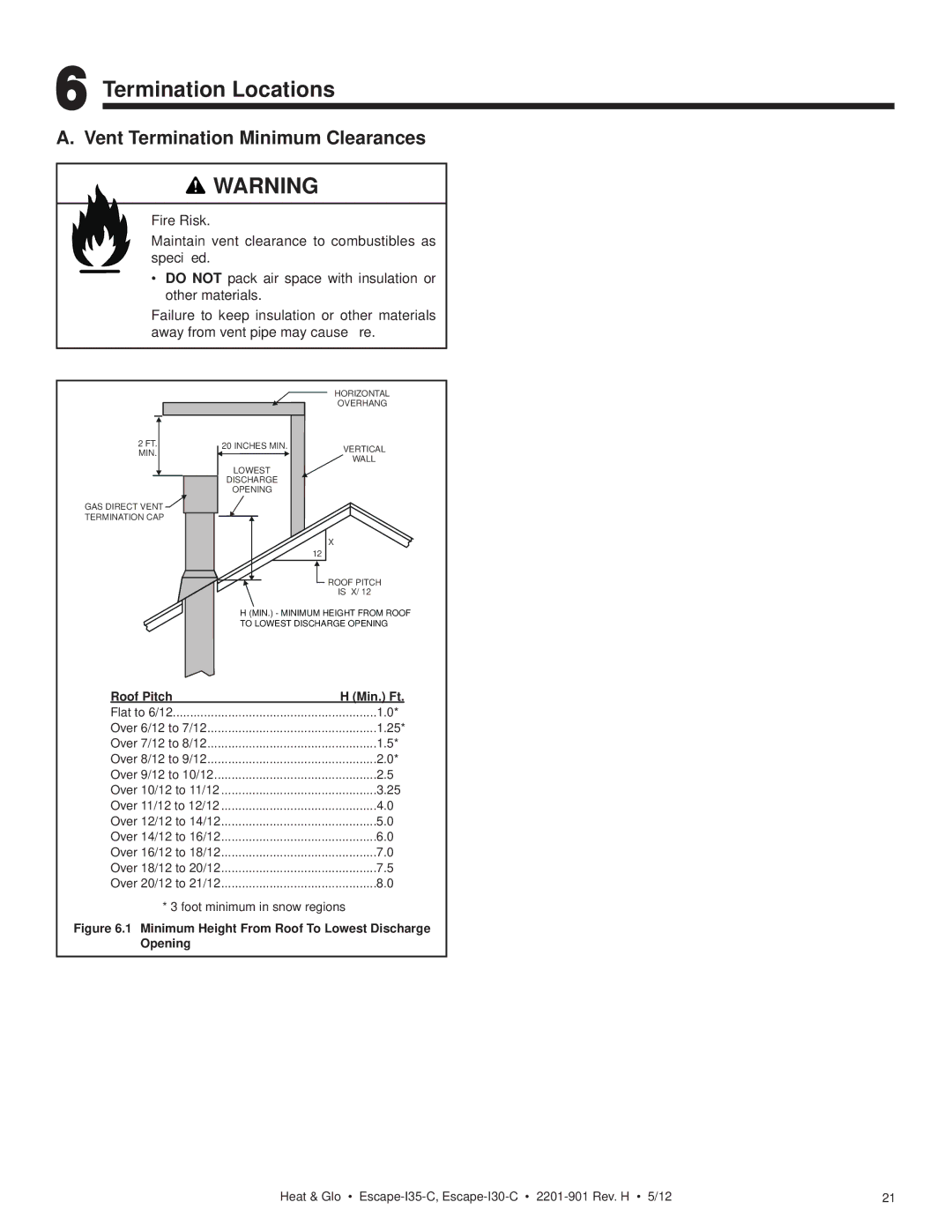 Heat & Glo LifeStyle ESCAPE-I35-C owner manual Termination Locations, Vent Termination Minimum Clearances 