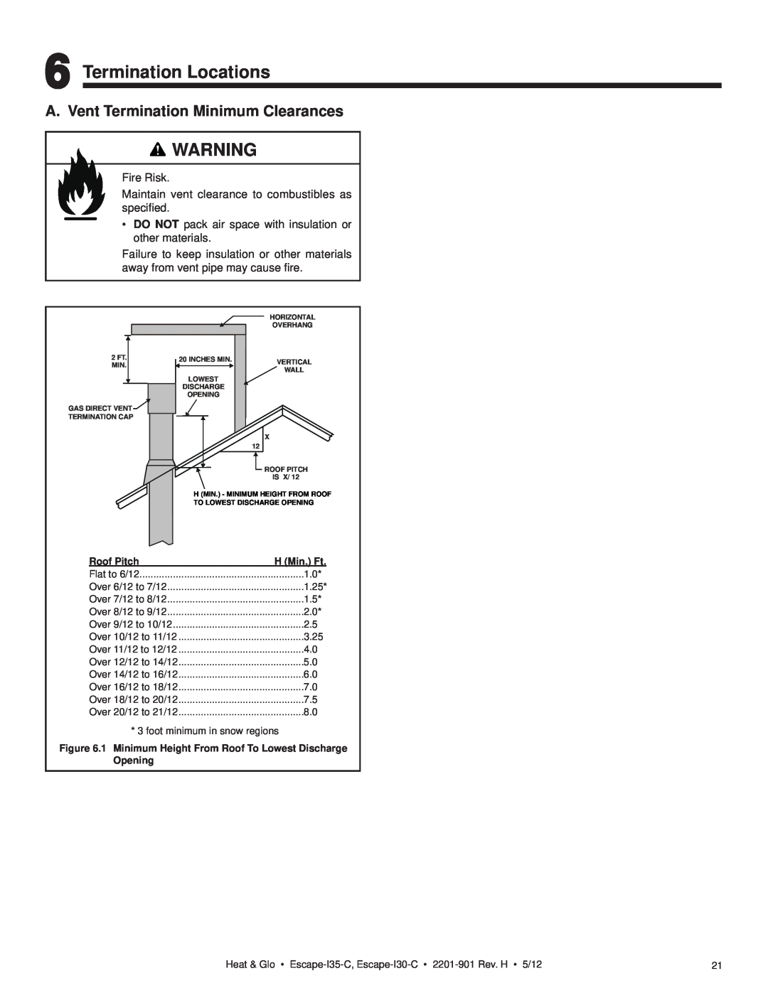 Heat & Glo LifeStyle ESCAPE-I35-C owner manual Termination Locations, A. Vent Termination Minimum Clearances 