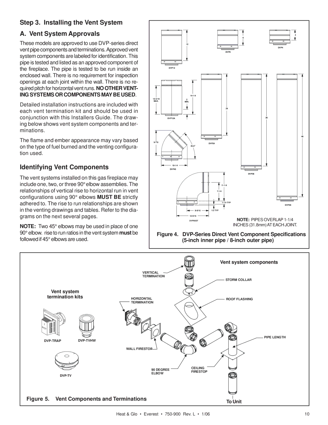 Heat & Glo LifeStyle EVEREST manual Installing the Vent System A. Vent System Approvals, Identifying Vent Components 