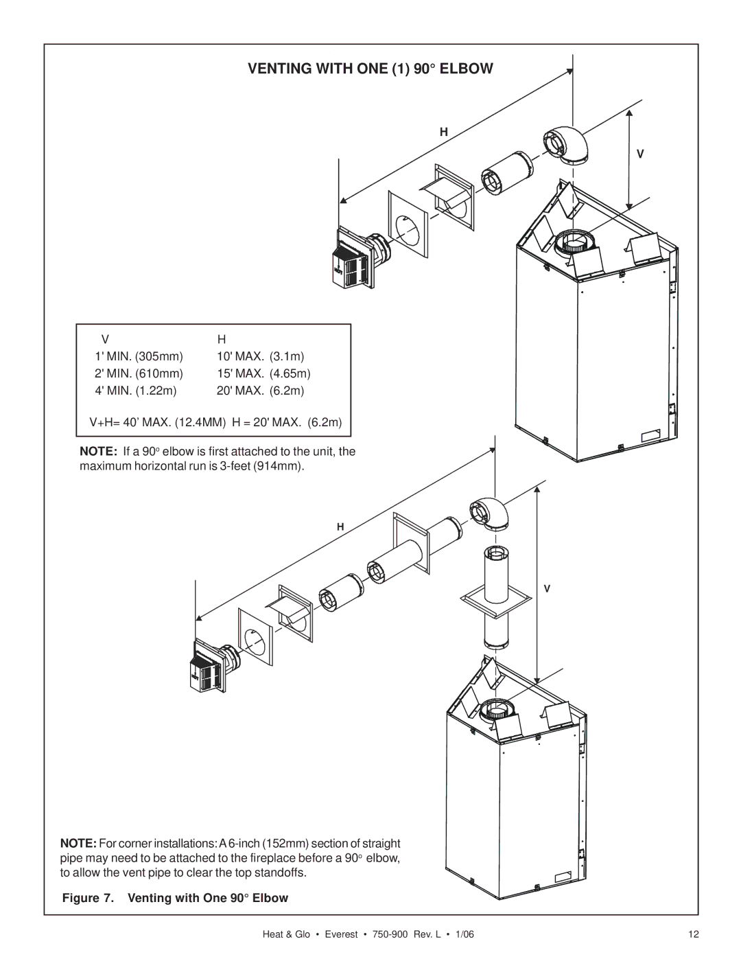 Heat & Glo LifeStyle EVEREST manual Venting with ONE 1 90 Elbow, Venting with One 90 Elbow 