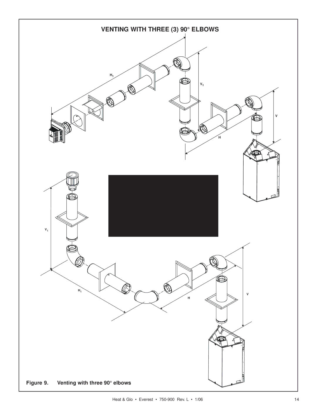 Heat & Glo LifeStyle EVEREST manual Venting with Three 3 90 Elbows, + V + H, Venting with three 90 elbows 