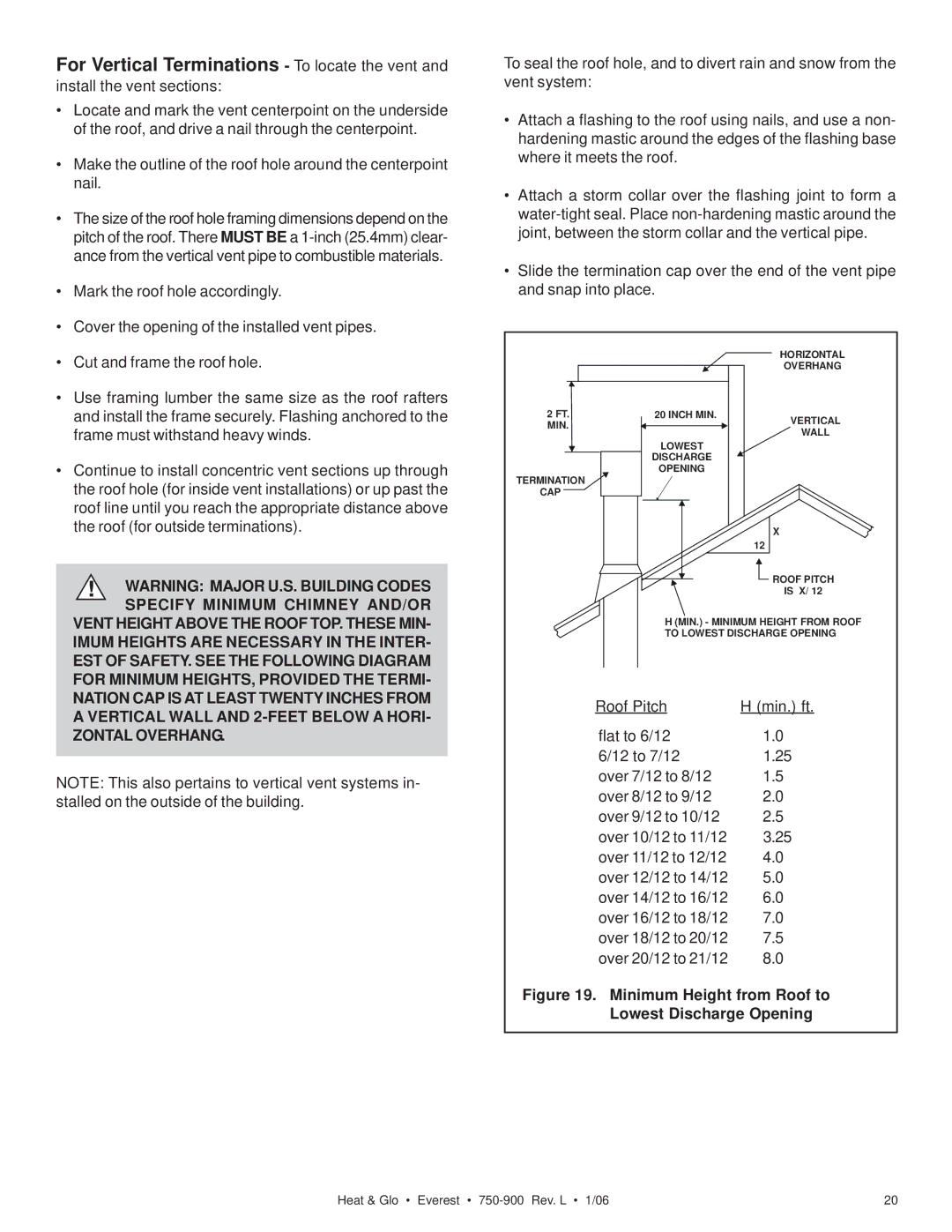 Heat & Glo LifeStyle EVEREST manual For Vertical Terminations To locate the vent 