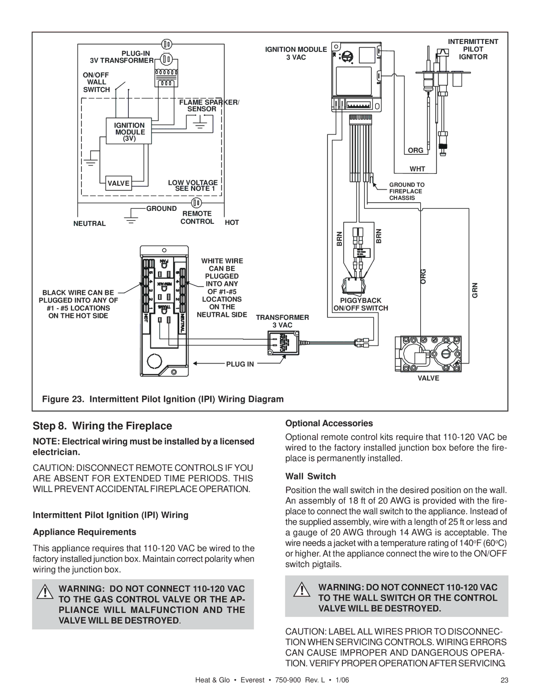 Heat & Glo LifeStyle EVEREST manual Wiring the Fireplace, Wall Switch 