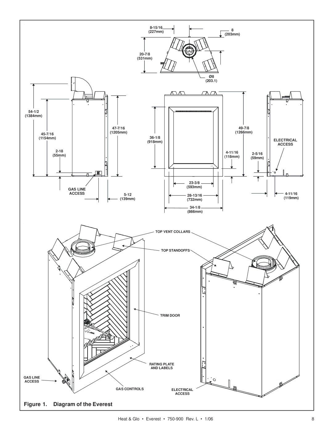 Heat & Glo LifeStyle EVEREST manual Diagram of the Everest 