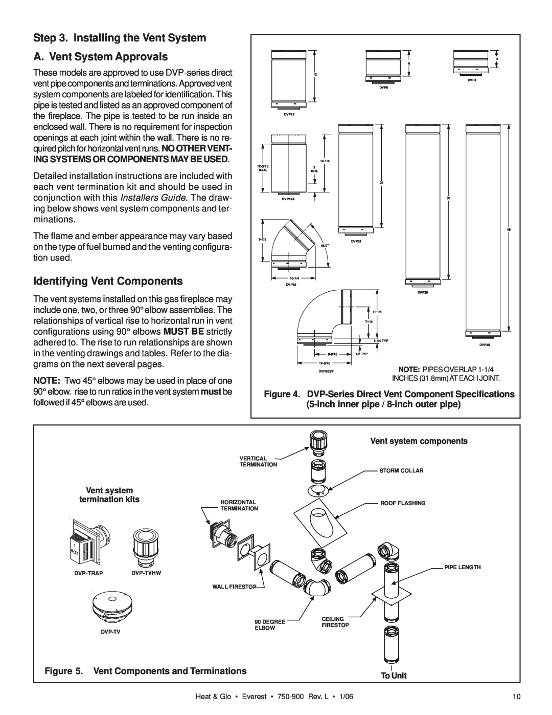 Heat & Glo LifeStyle EVEREST manual Identifying Vent Components, Ing Systems Or Components May Be Used 