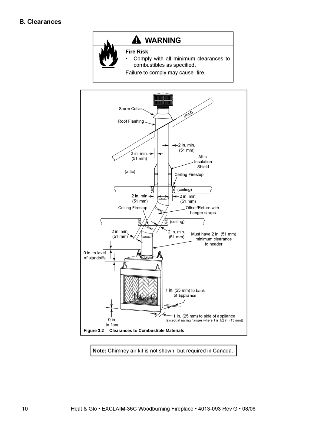 Heat & Glo LifeStyle EXCLAIM-36H-C, EXCLAIM-36T-C owner manual Clearances, Failure to comply may cause ﬁre 