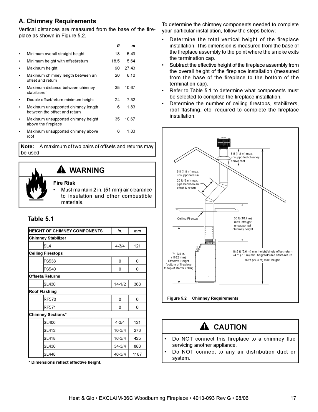 Heat & Glo LifeStyle EXCLAIM-36T-C, EXCLAIM-36H-C owner manual Height of Chimney Components 