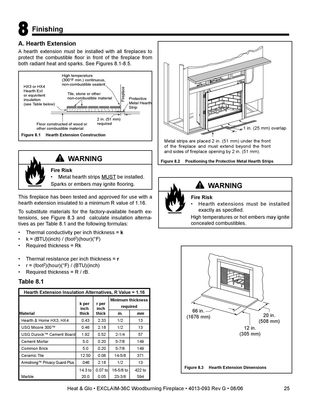 Heat & Glo LifeStyle EXCLAIM-36T-C, EXCLAIM-36H-C owner manual Finishing, Hearth Extension 