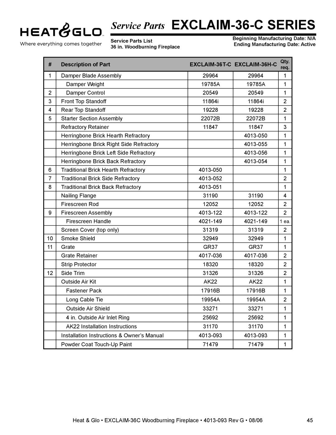 Heat & Glo LifeStyle owner manual Description of Part EXCLAIM-36T-C EXCLAIM-36H-C Qty.req 