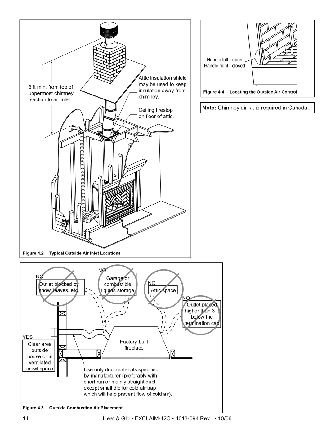 Heat & Glo LifeStyle EXCLAIM-42H-C, EXCLAIM-42T-C owner manual Ft min. from top of uppermost chimney section to air inlet 