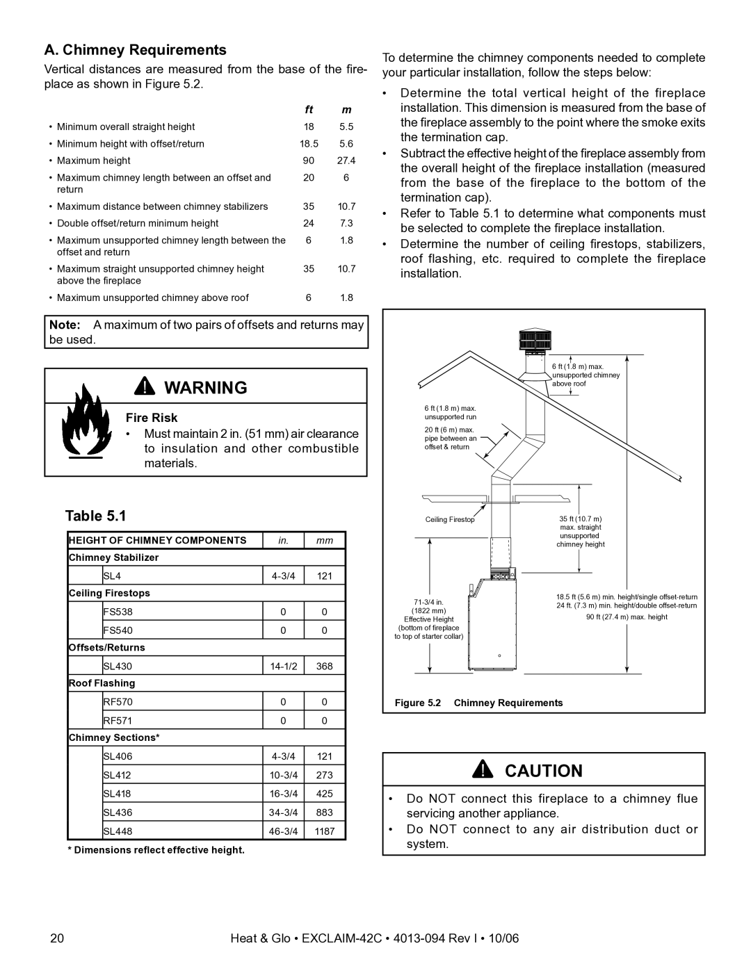 Heat & Glo LifeStyle EXCLAIM-42H-C, EXCLAIM-42T-C owner manual Height of Chimney Components 