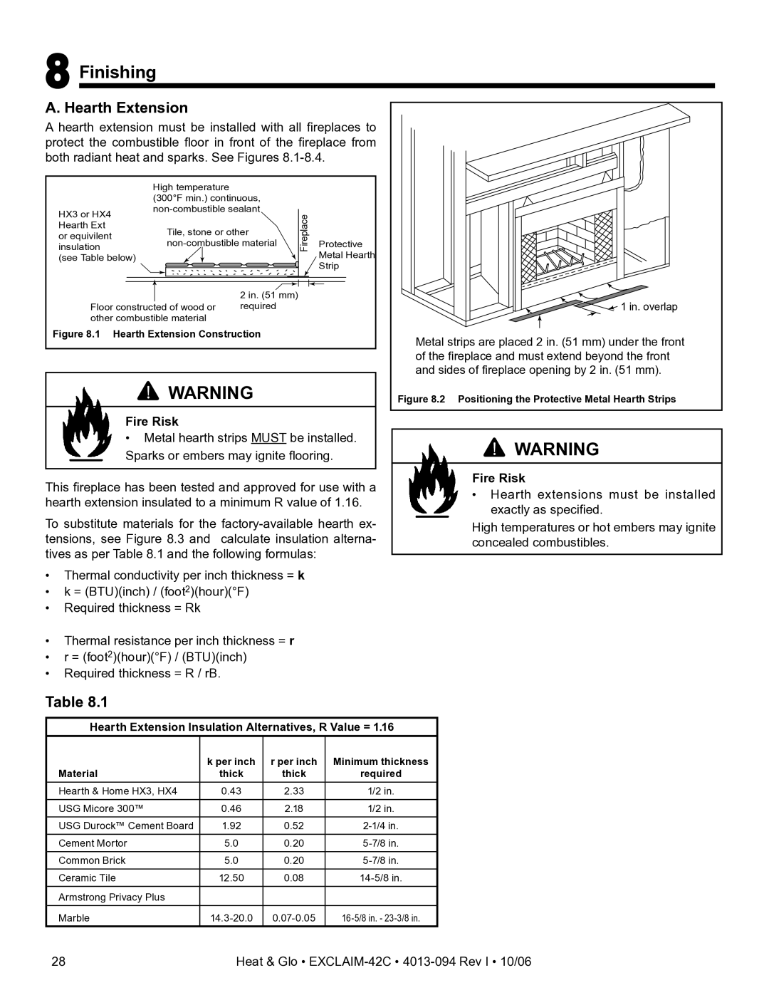 Heat & Glo LifeStyle EXCLAIM-42H-C, EXCLAIM-42T-C owner manual Finishing, Hearth Extension 