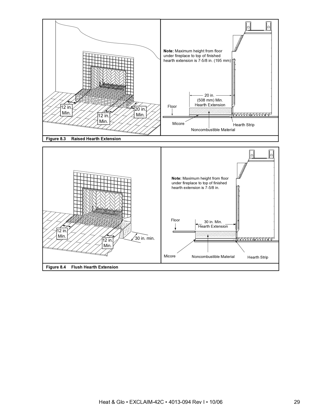 Heat & Glo LifeStyle EXCLAIM-42T-C, EXCLAIM-42H-C owner manual Min 20 in. Min 