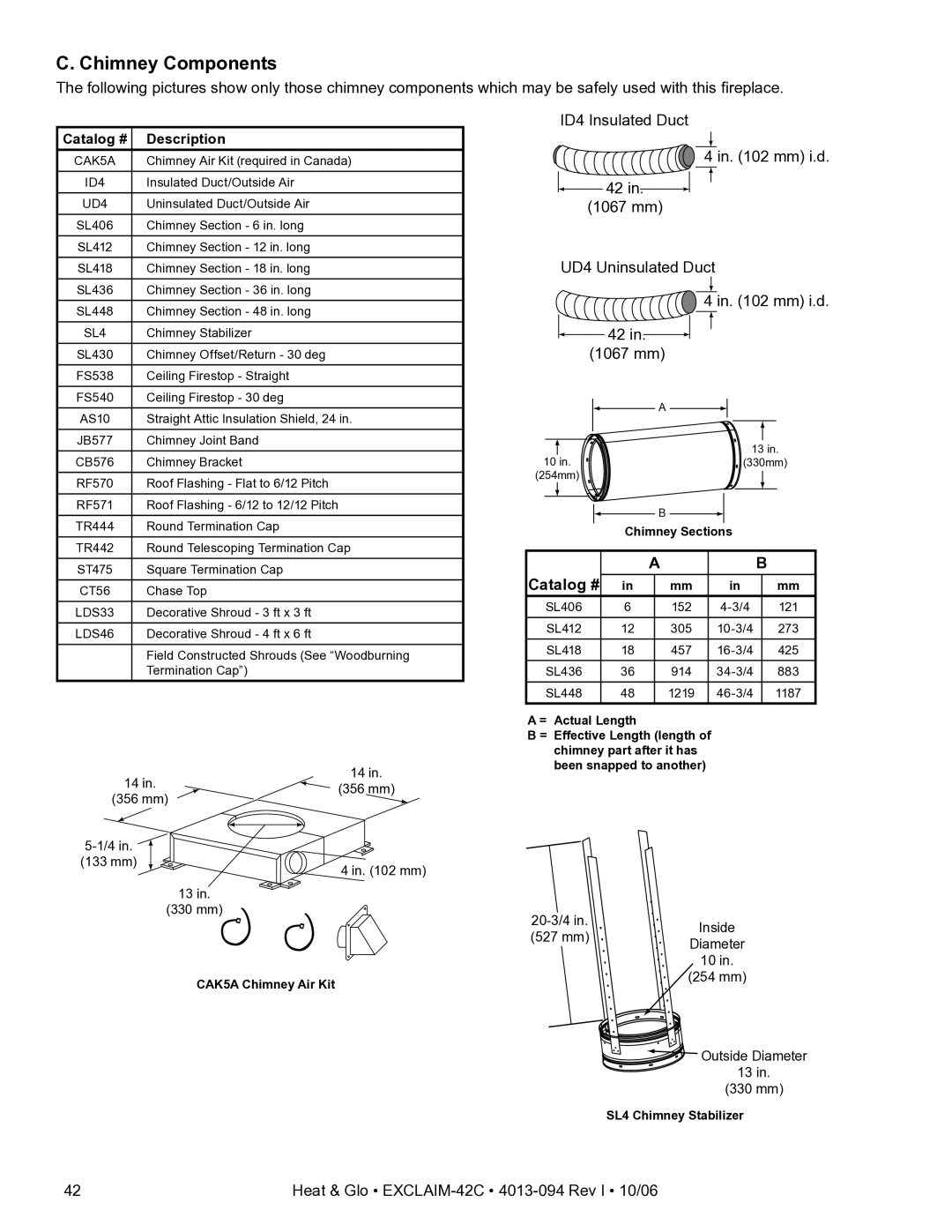 Heat & Glo LifeStyle EXCLAIM-42H-C, EXCLAIM-42T-C owner manual Chimney Components, Catalog # 