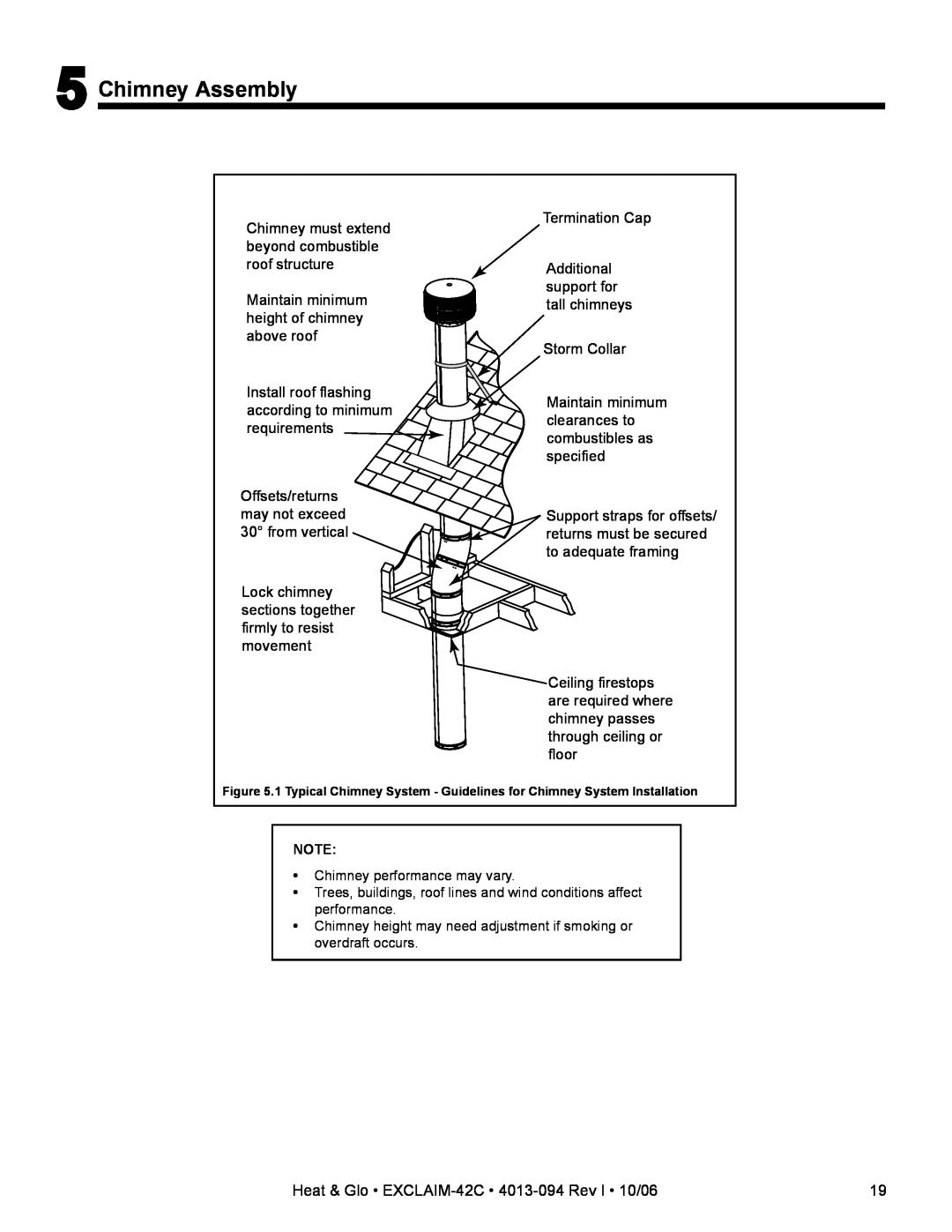 Heat & Glo LifeStyle EXCLAIM-42T-C, EXCLAIM-42H-C owner manual Chimney Assembly 