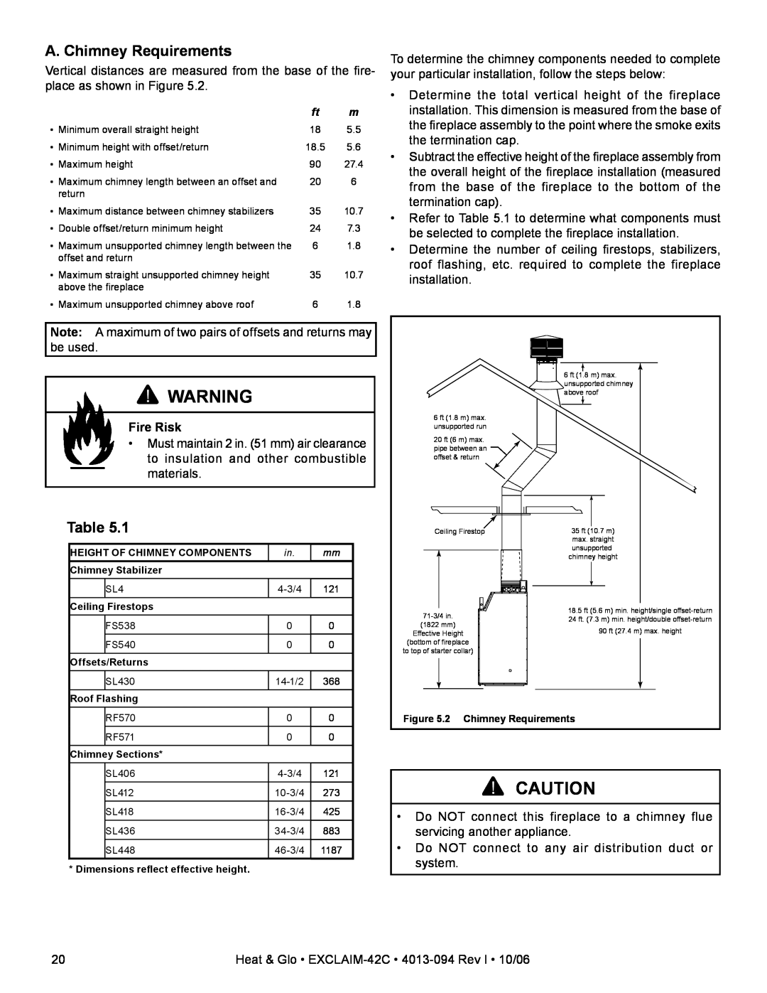 Heat & Glo LifeStyle EXCLAIM-42H-C, EXCLAIM-42T-C owner manual A. Chimney Requirements, Fire Risk 