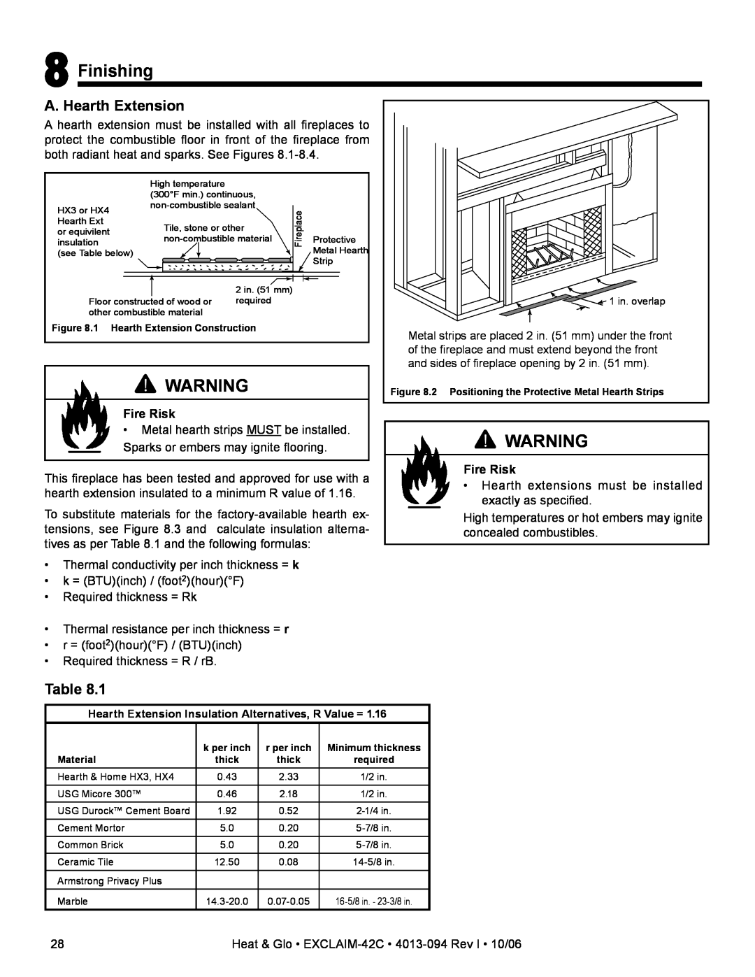 Heat & Glo LifeStyle EXCLAIM-42H-C Finishing, Fire Risk, 1 Hearth Extension Construction, k per inch, r per inch, Material 