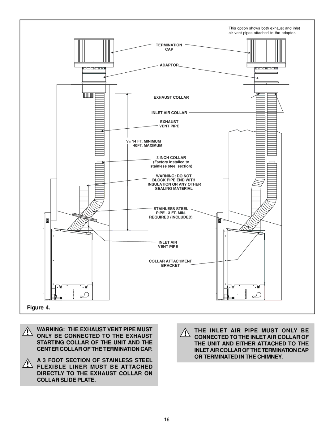 Heat & Glo LifeStyle FB-Grand, FB-IN, CFX-Grand-B, CFX-IN-B manual Termination 