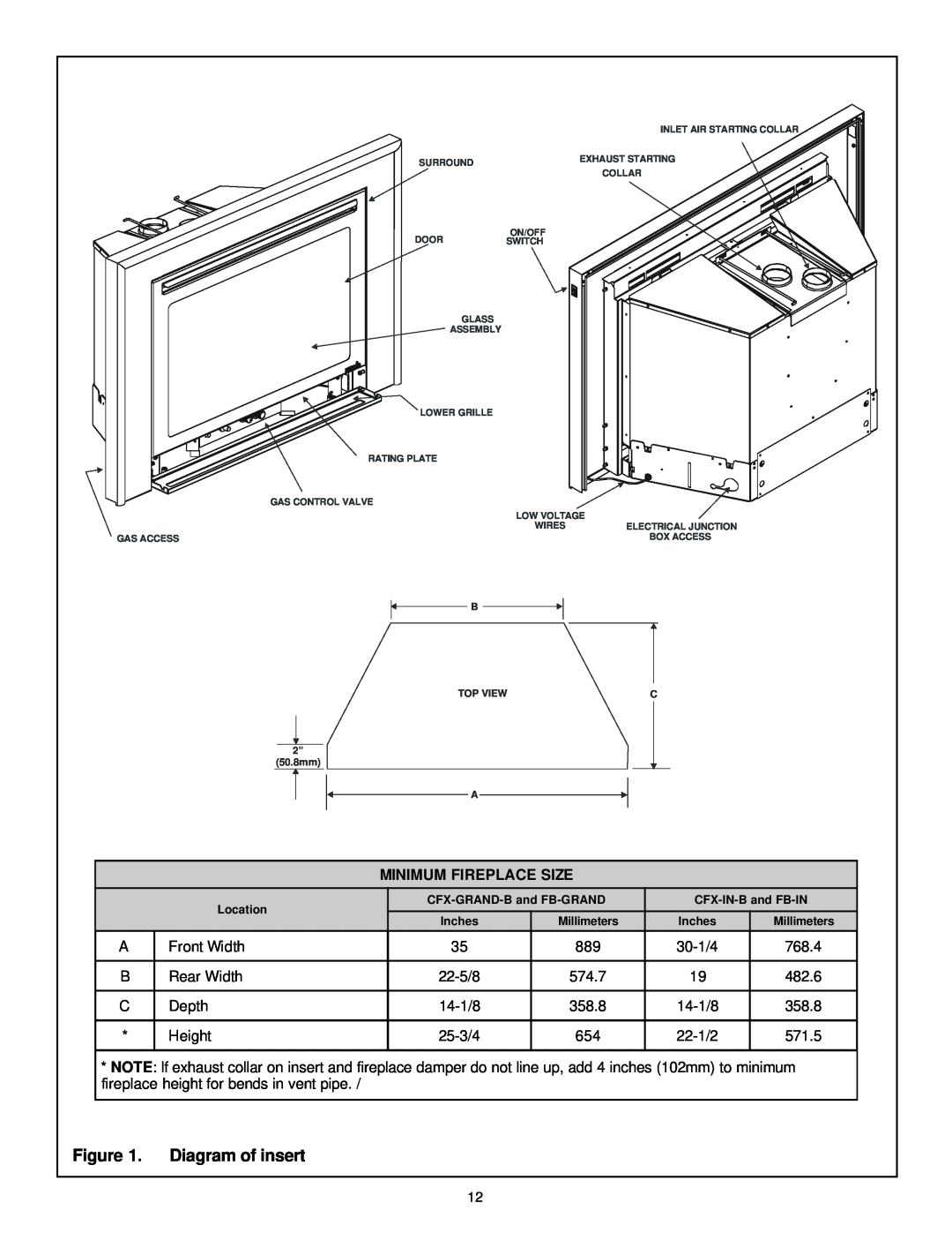 Heat & Glo LifeStyle FB-Grand, FB-IN, CFX-Grand-B, CFX-IN-B manual Diagram of insert, Minimum Fireplace Size 
