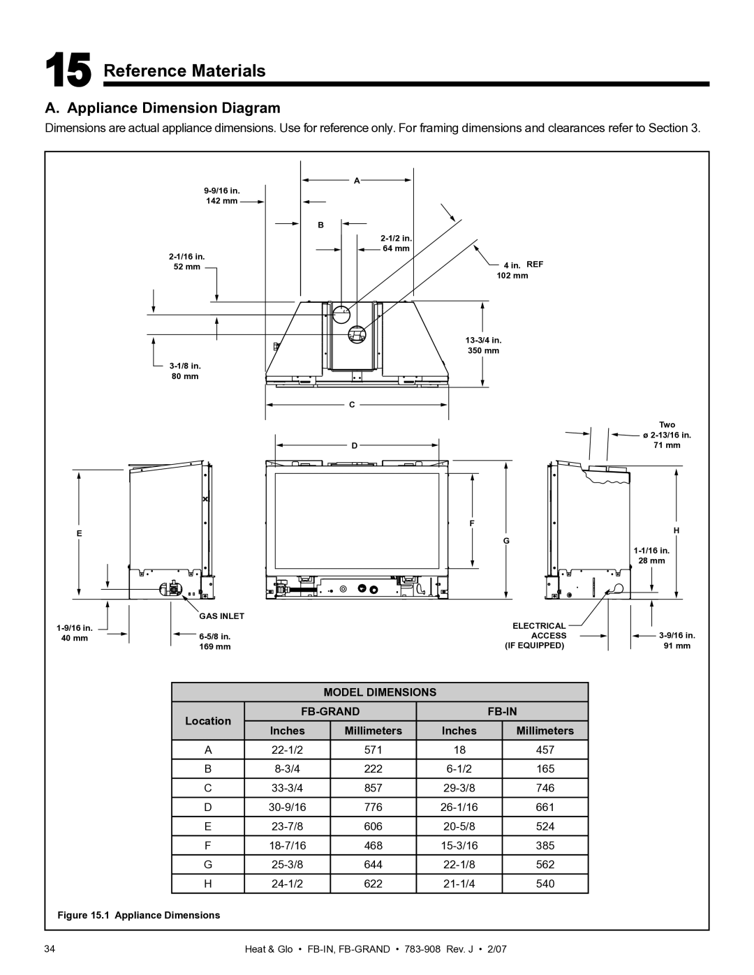 Heat & Glo LifeStyle FB-Grand Reference Materials, Appliance Dimension Diagram, Model Dimensions, Fb-Grand Fb-In 