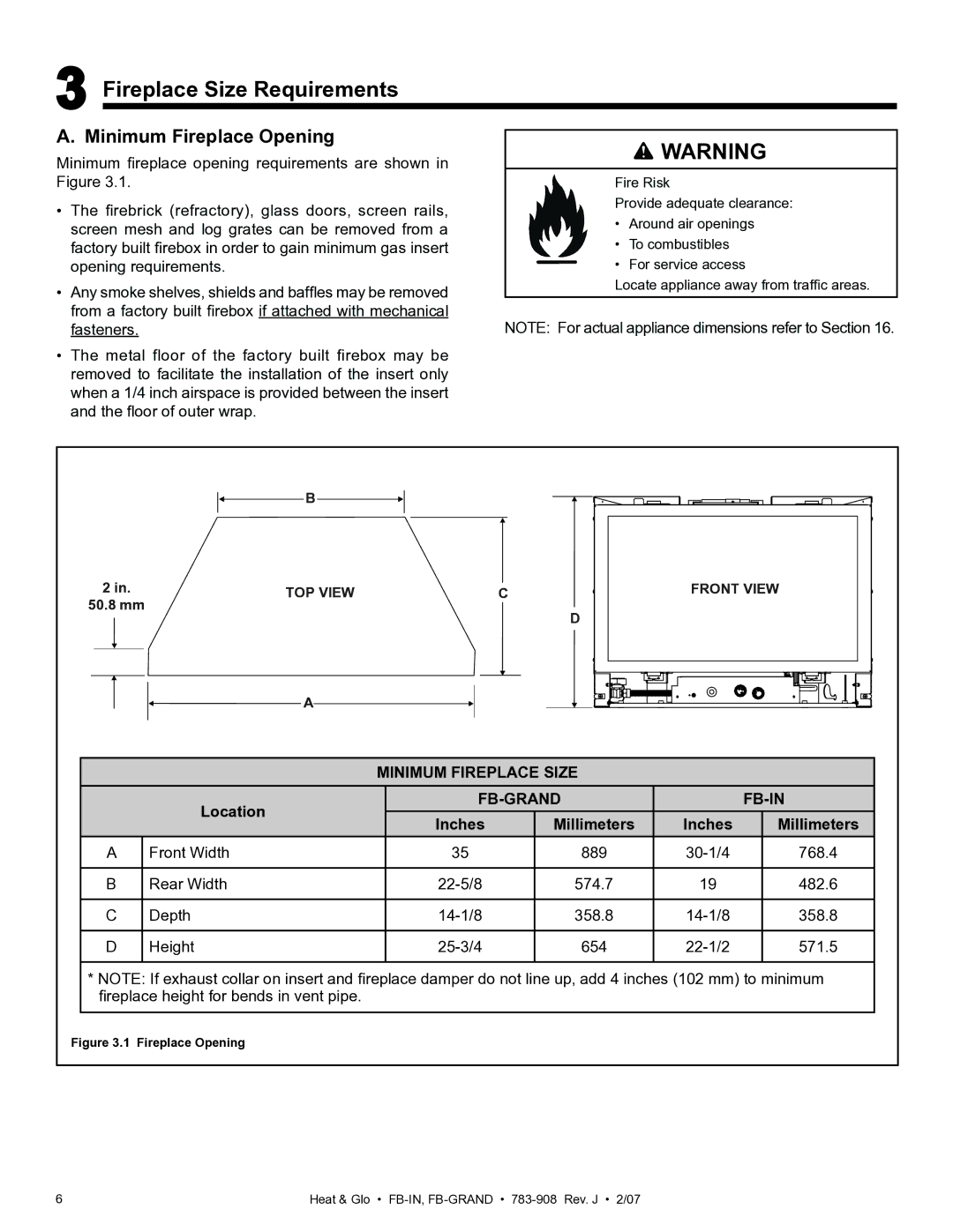 Heat & Glo LifeStyle FB-Grand Fireplace Size Requirements, Minimum Fireplace Opening, Location, Inches Millimeters 