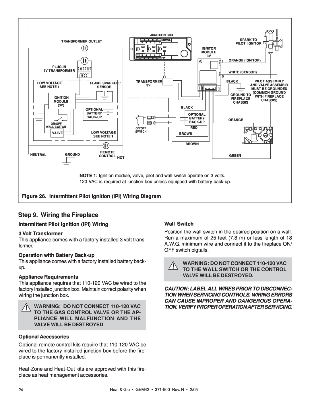 Heat & Glo LifeStyle GEM42 Wiring the Fireplace, Intermittent Pilot Ignition IPI Wiring Diagram, Appliance Requirements 