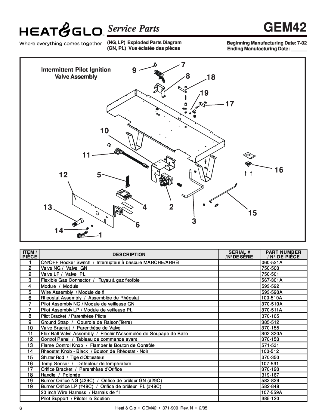 Heat & Glo LifeStyle GEM42 manual Intermittent Pilot Ignition, Valve Assembly, Service Parts, NG, LP Exploded Parts Diagram 