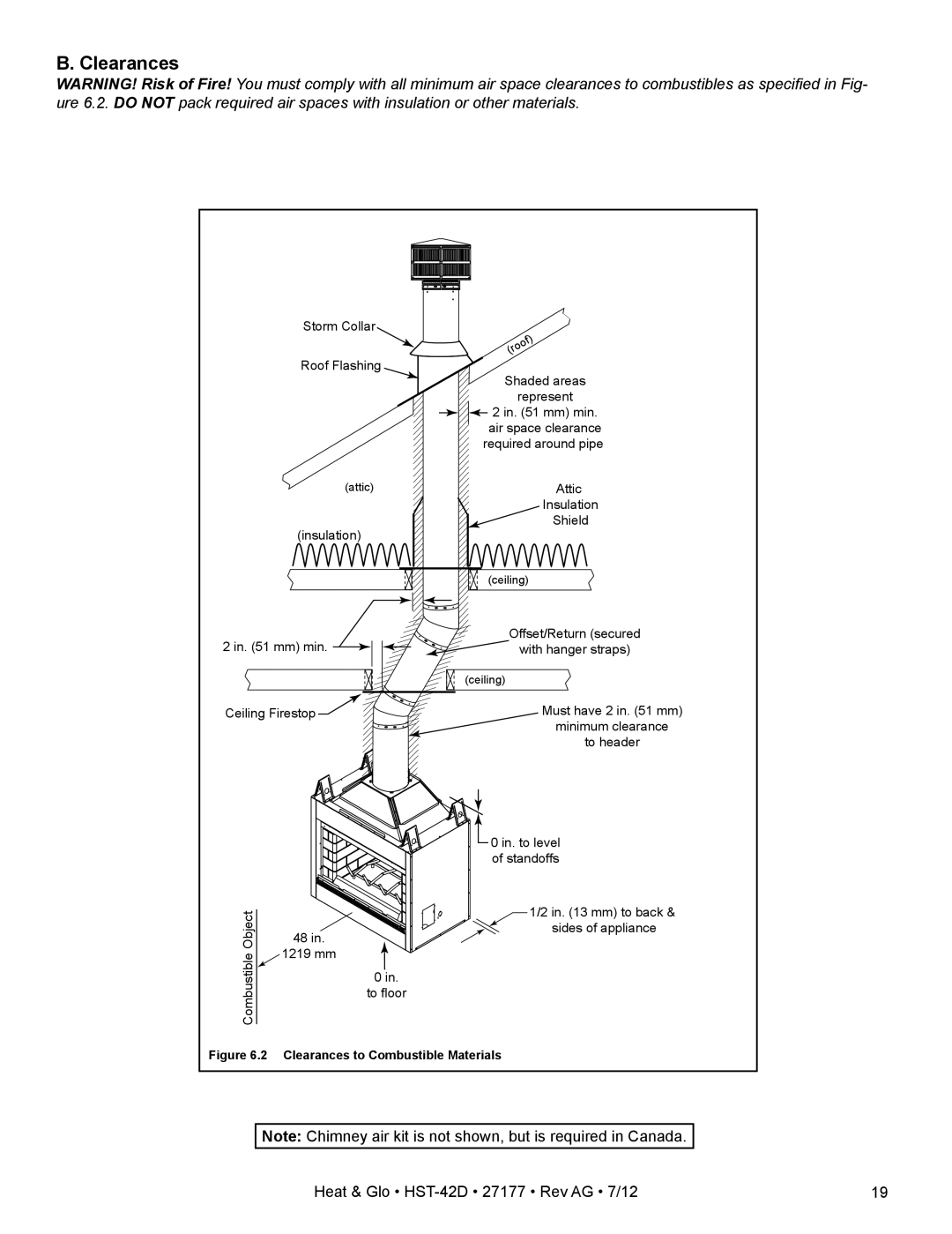 Heat & Glo LifeStyle HST-42D owner manual Clearances to Combustible Materials 