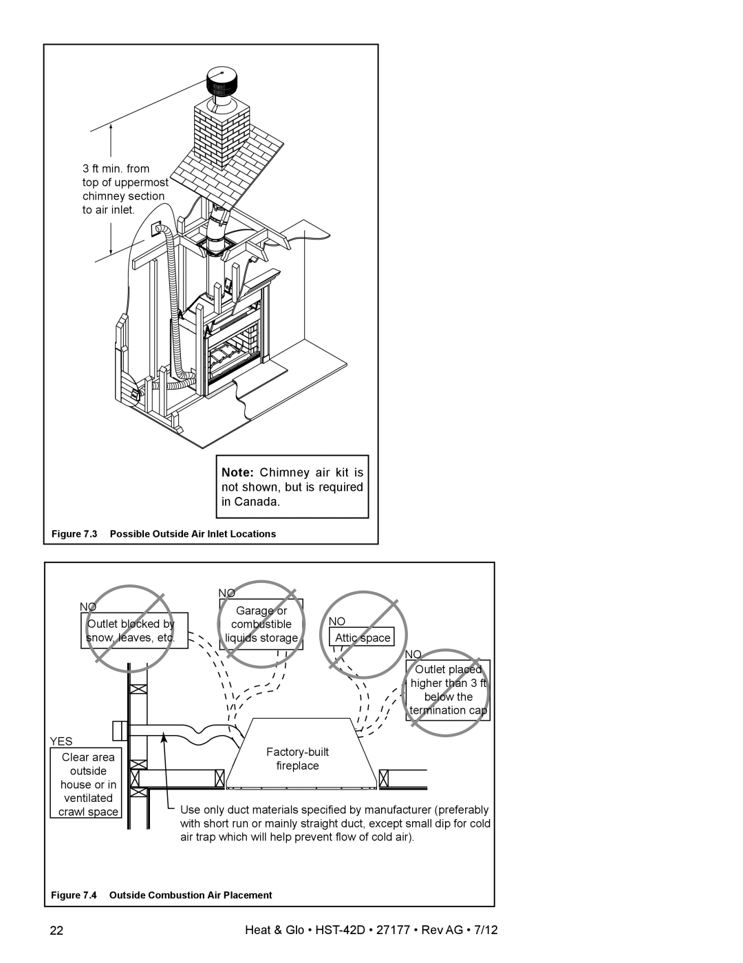 Heat & Glo LifeStyle HST-42D owner manual Ft min. from top of uppermost chimney section to air inlet 