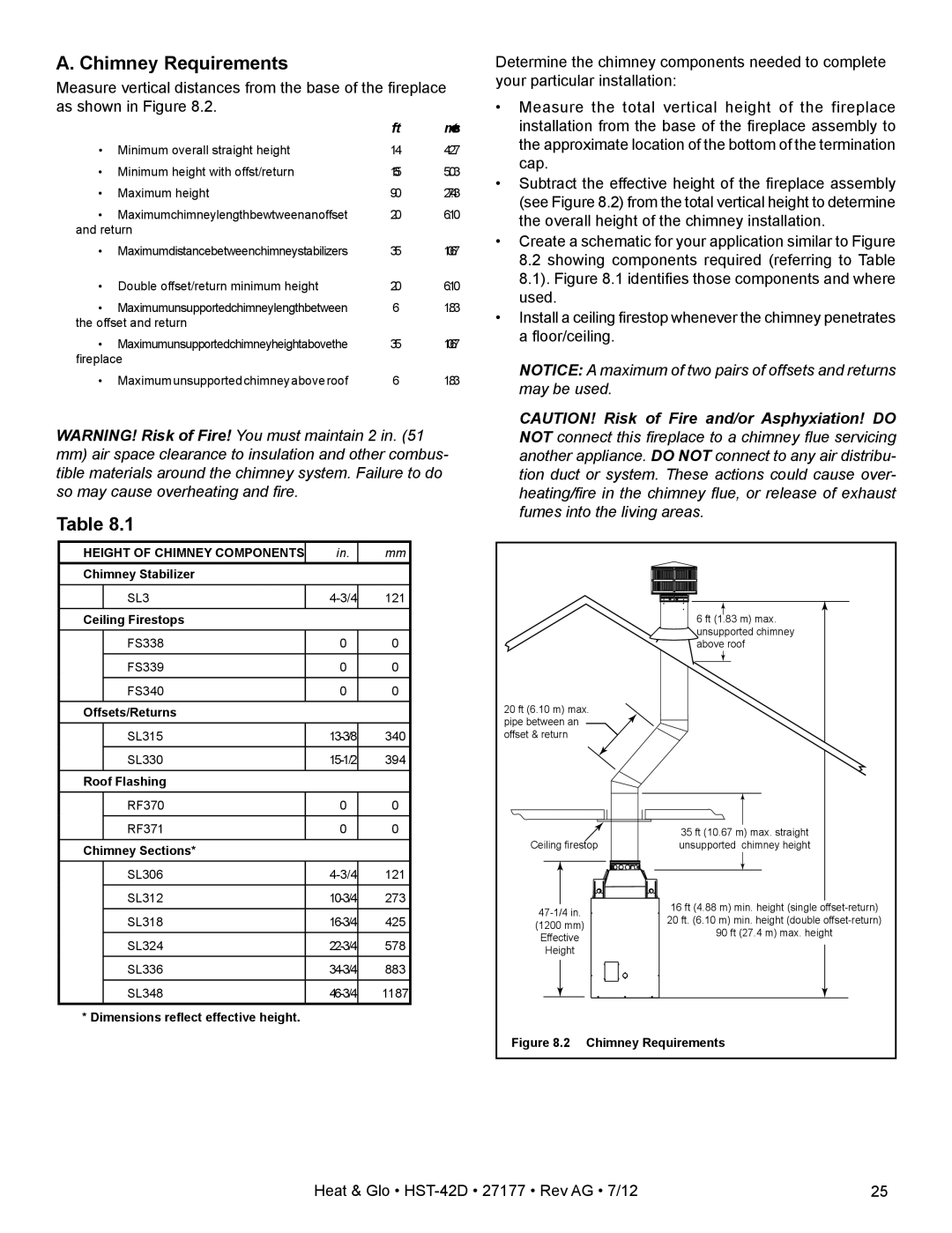 Heat & Glo LifeStyle HST-42D owner manual Chimney Requirements, Height of Chimney Components 