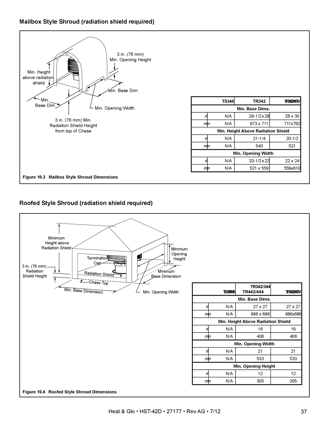 Heat & Glo LifeStyle HST-42D Mailbox Style Shroud radiation shield required, Roofed Style Shroud radiation shield required 