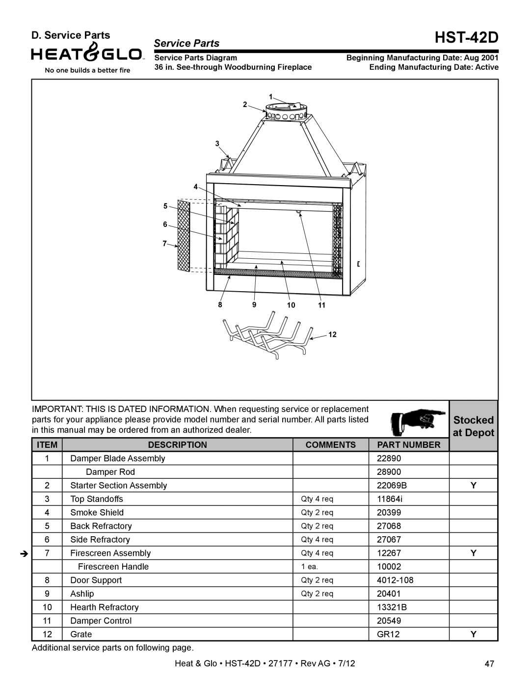 Heat & Glo LifeStyle HST-42D owner manual Service Parts, At Depot, Stocked 